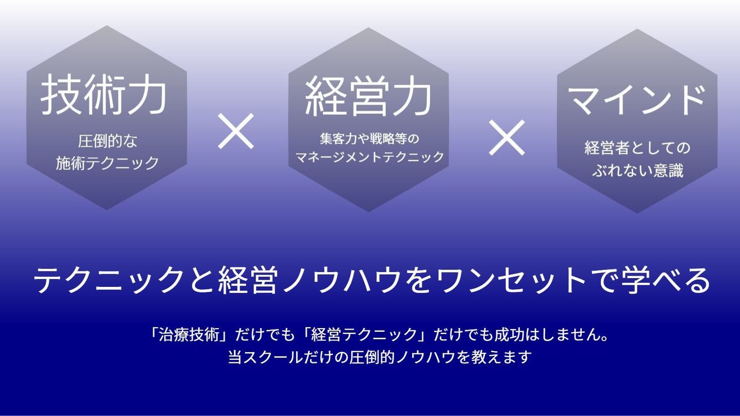 仕事