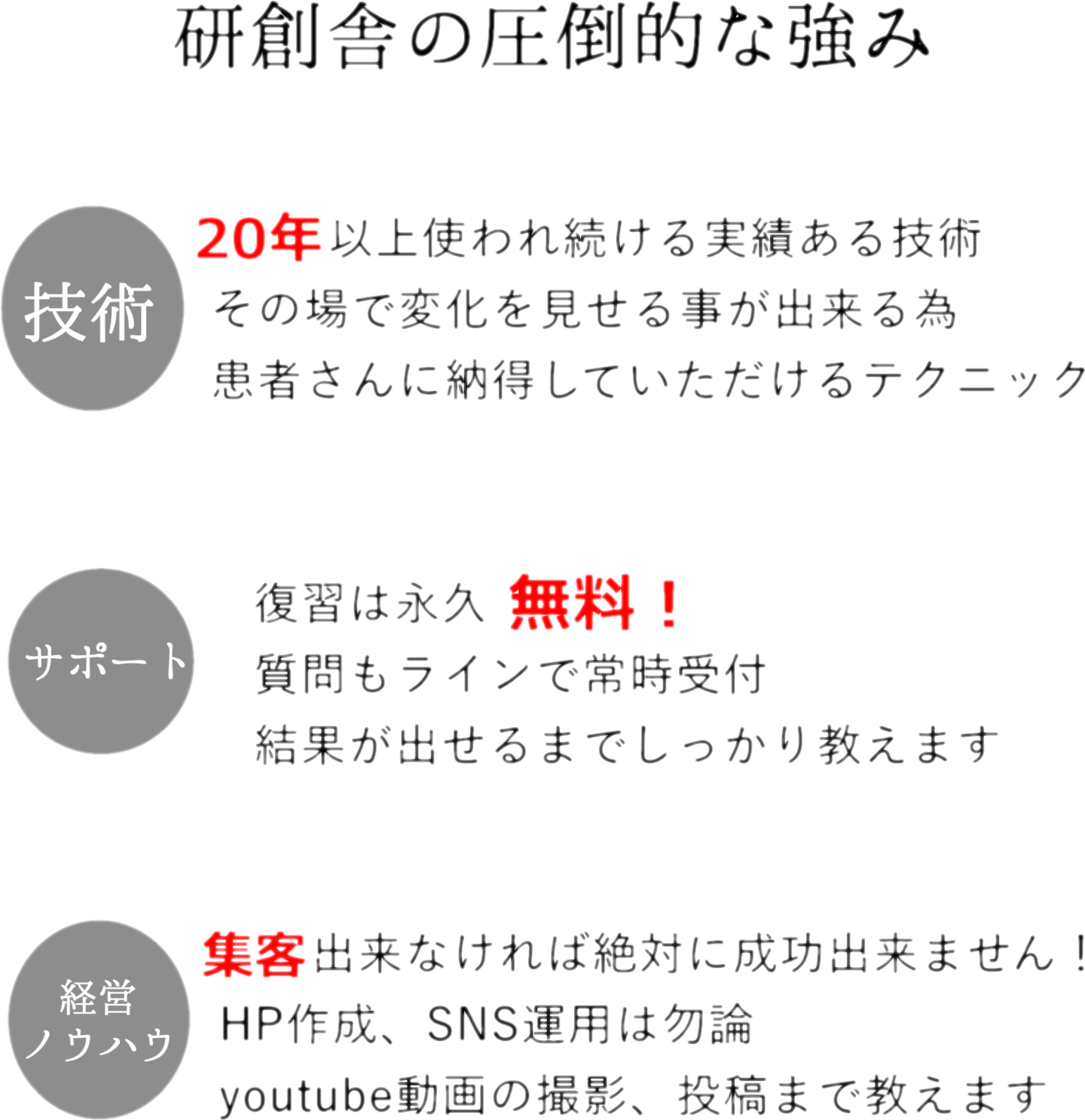 整体の強み